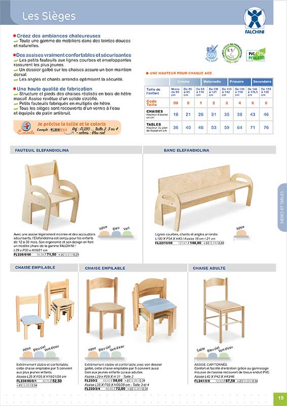 Création graphique de catalogue pour Libeca