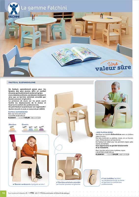 Création graphique de catalogue pour Libeca