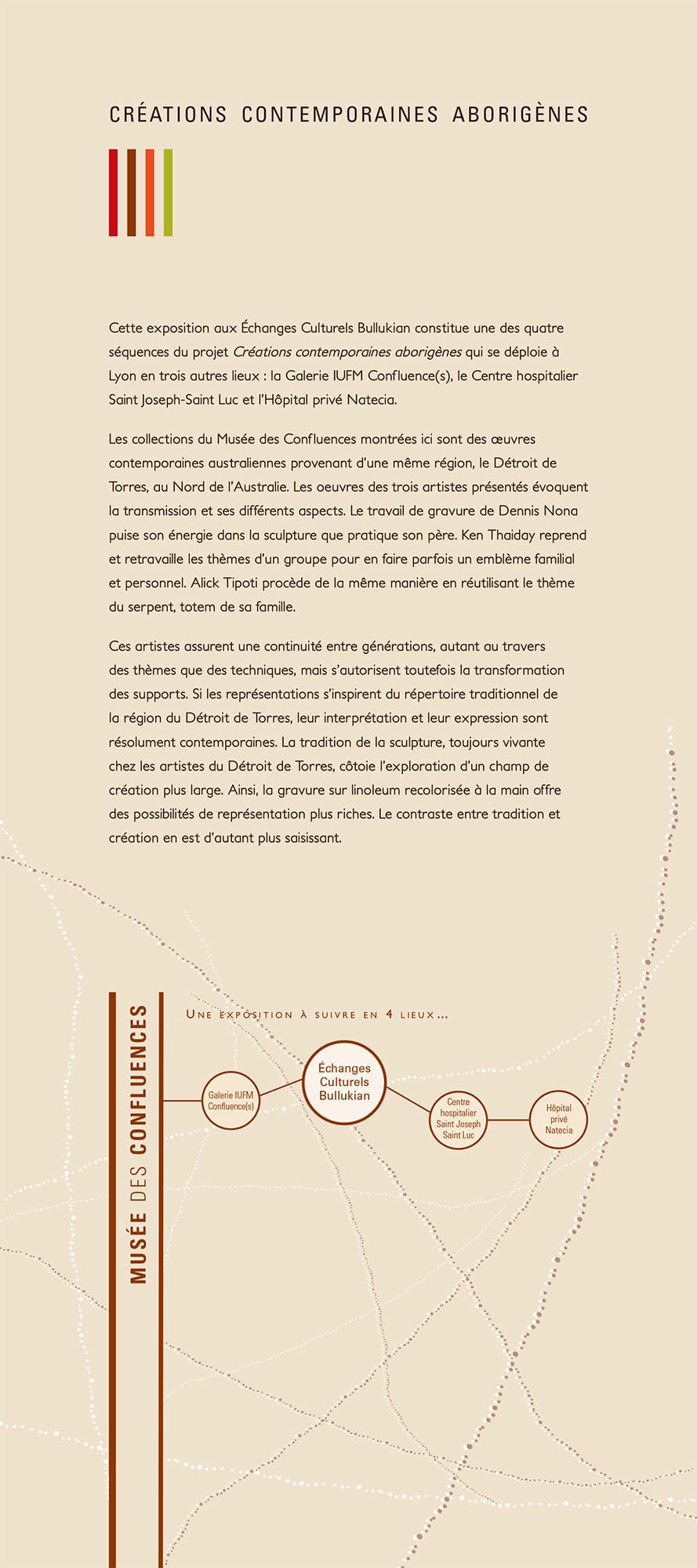 panneaux signaletique musee lyon exposition aborigene