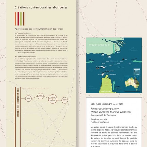 Graphisme exposition – Musée des Confluences de Lyon