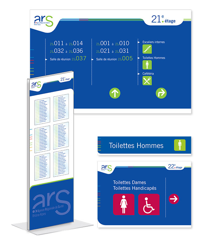 Création graphique de Signalétique - Panneaux pour l'Ars