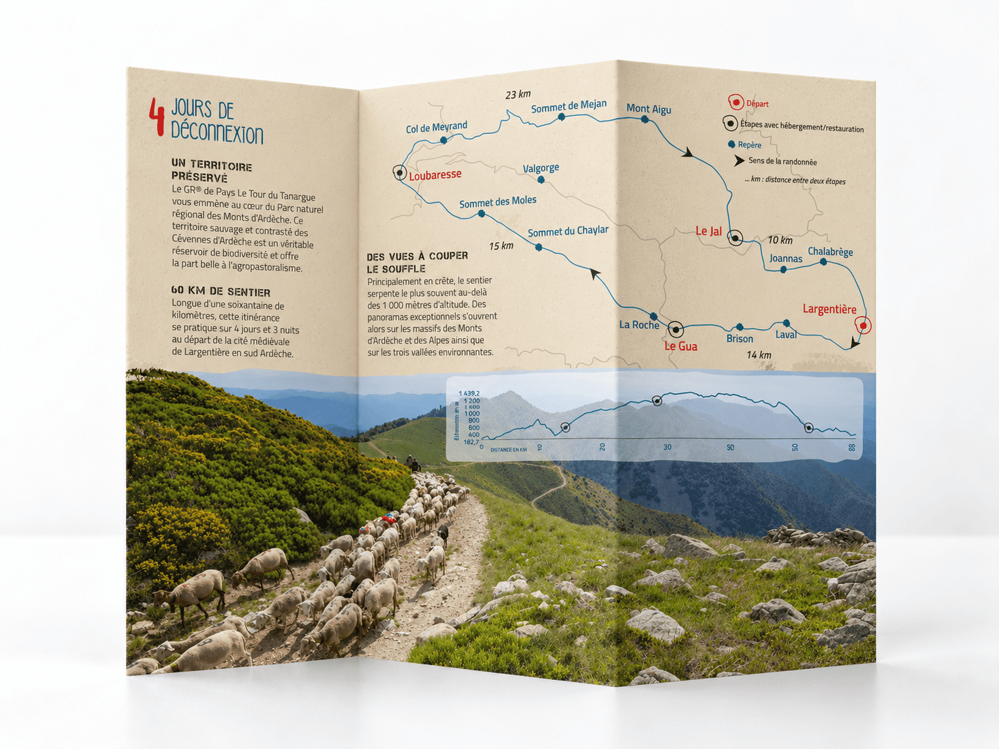 Flyer tourisme randonnée