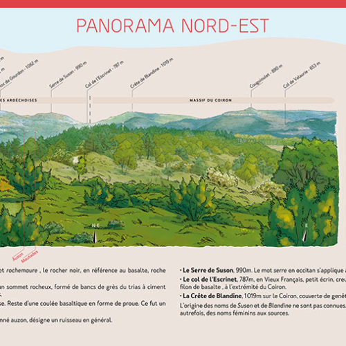 Création de panneaux de randonnées en Ardèche