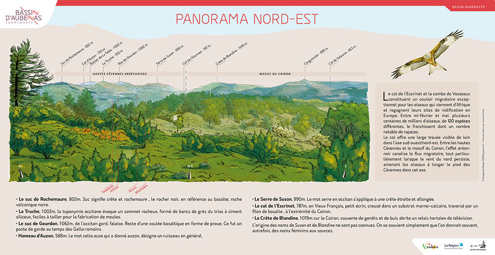 création graphique de panneau de randonnée