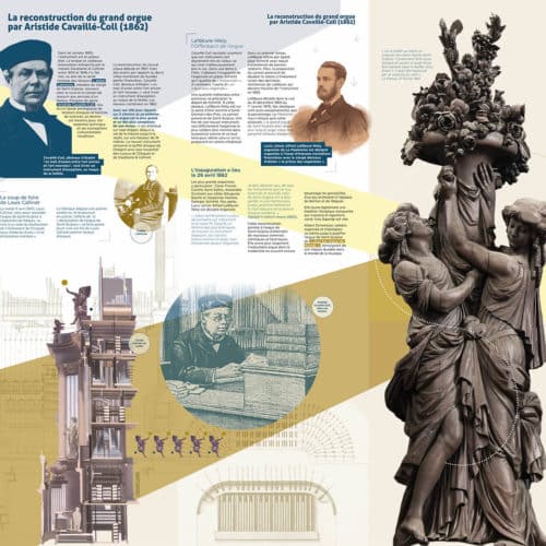 Design graphique de panneaux scénographiques pour exposition patrimoniale à Paris